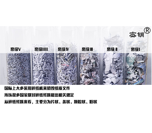 广州化妆品销毁